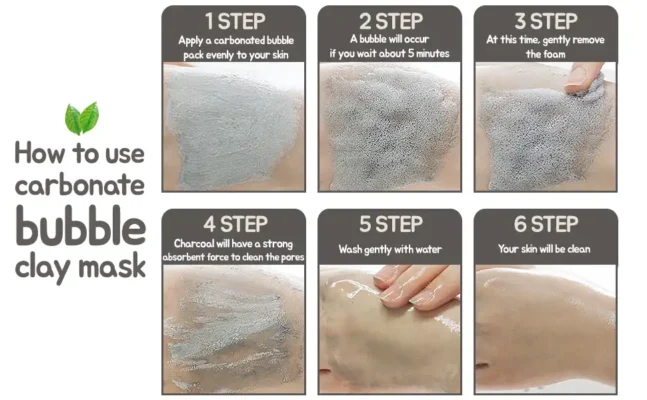 Elizavecca Carbonated Bubble Clay Mask How to use